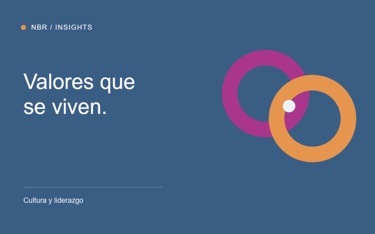 Composición gráfica NBR · Cultura y liderazgo