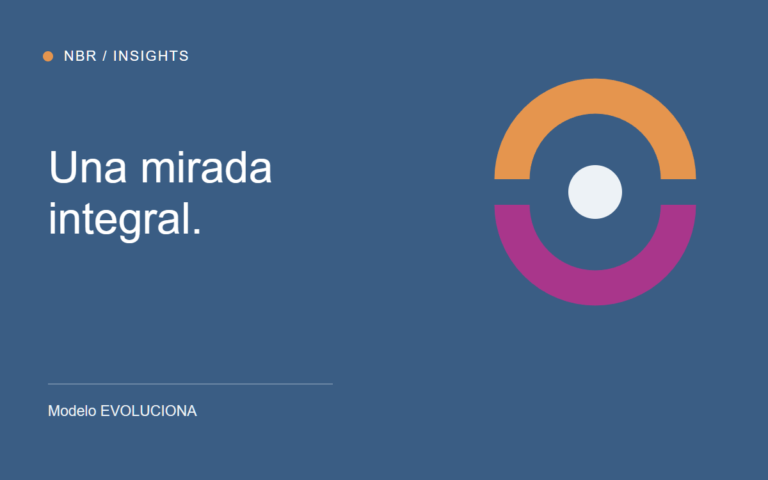 Composición gráfica NBR · Modelo EVOLUCIONA
